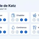 Échelle de Katz : score, calcul et forfaits A, B, C